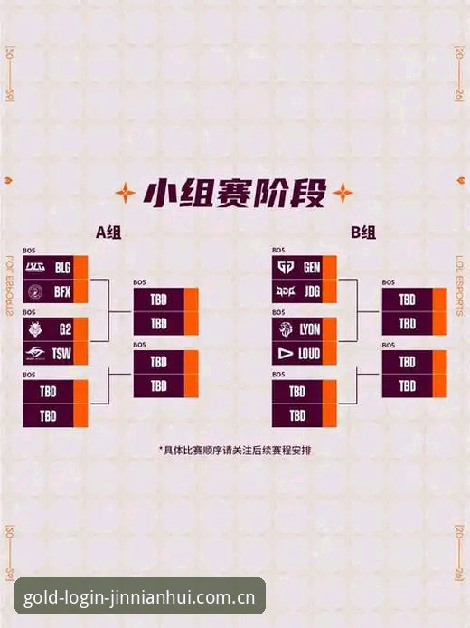 掌握金年会网页版登录入口电竞赛程的实用指南：从选台到查数据的一次完整决策