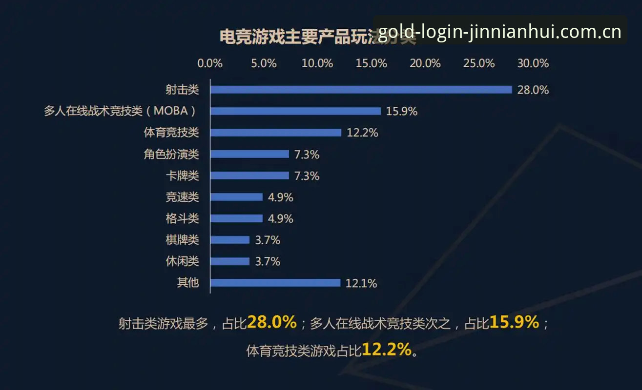 金年会网页版登录入口网页登录安卓版更新详解：电竞数据上新，手机端体验更顺手